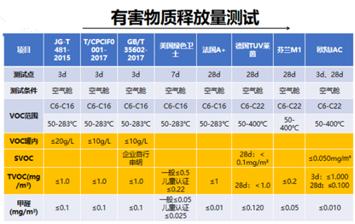 20191017快=好？如何理性看待“刷漆24小時(shí)安心入住”1179.png
